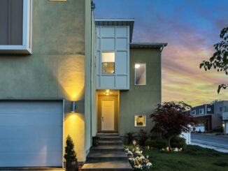 Smart Home Sicherheit