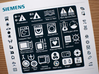 Siemens Spülmaschine Symbole – Dein Leitfaden