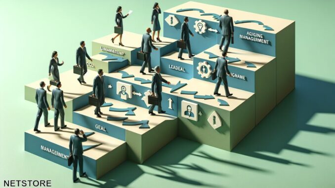 Agile Management: Moderne Führung – 10 Schritte zum Ziel Agile Management: Moderne Führung – 10 Schritte zum Ziel
