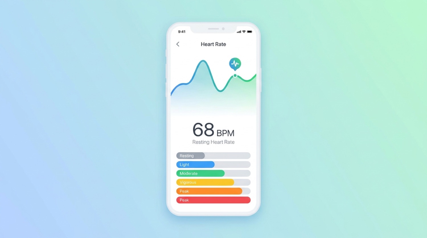 Illustration eines App-Dashboards mit Pulskurve, Ruheherzfrequenz und Trainingszonen auf einem Smartphone-Bildschirm